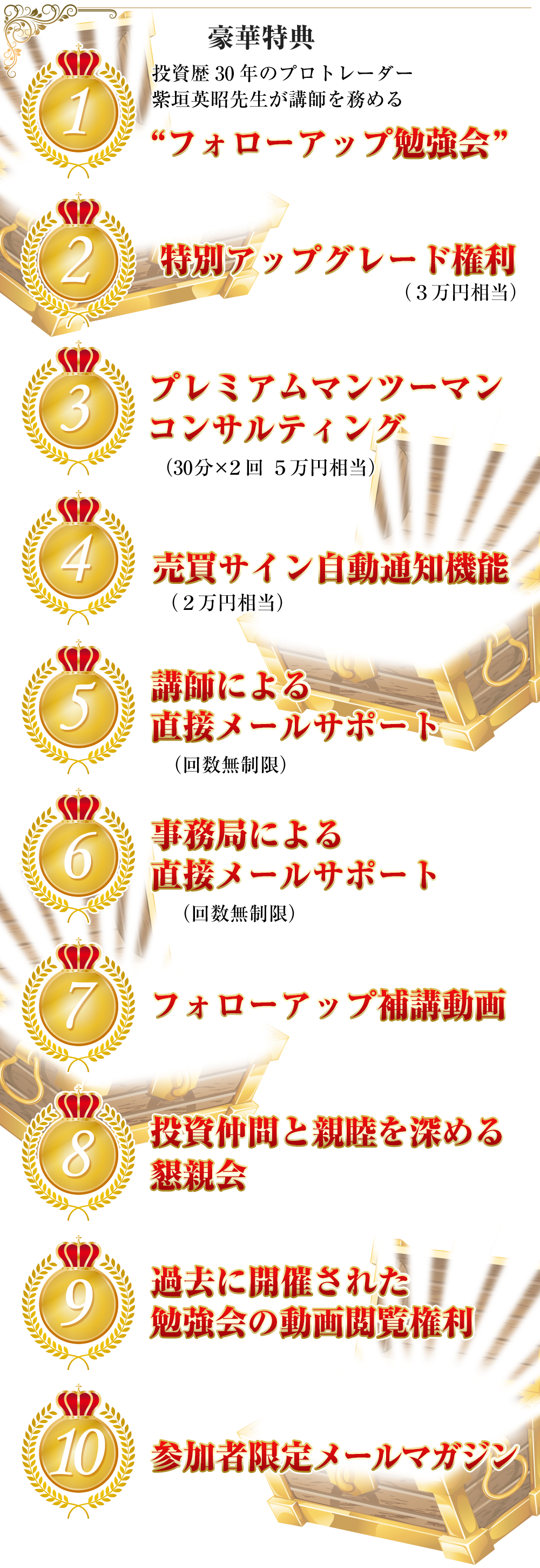 10の特典