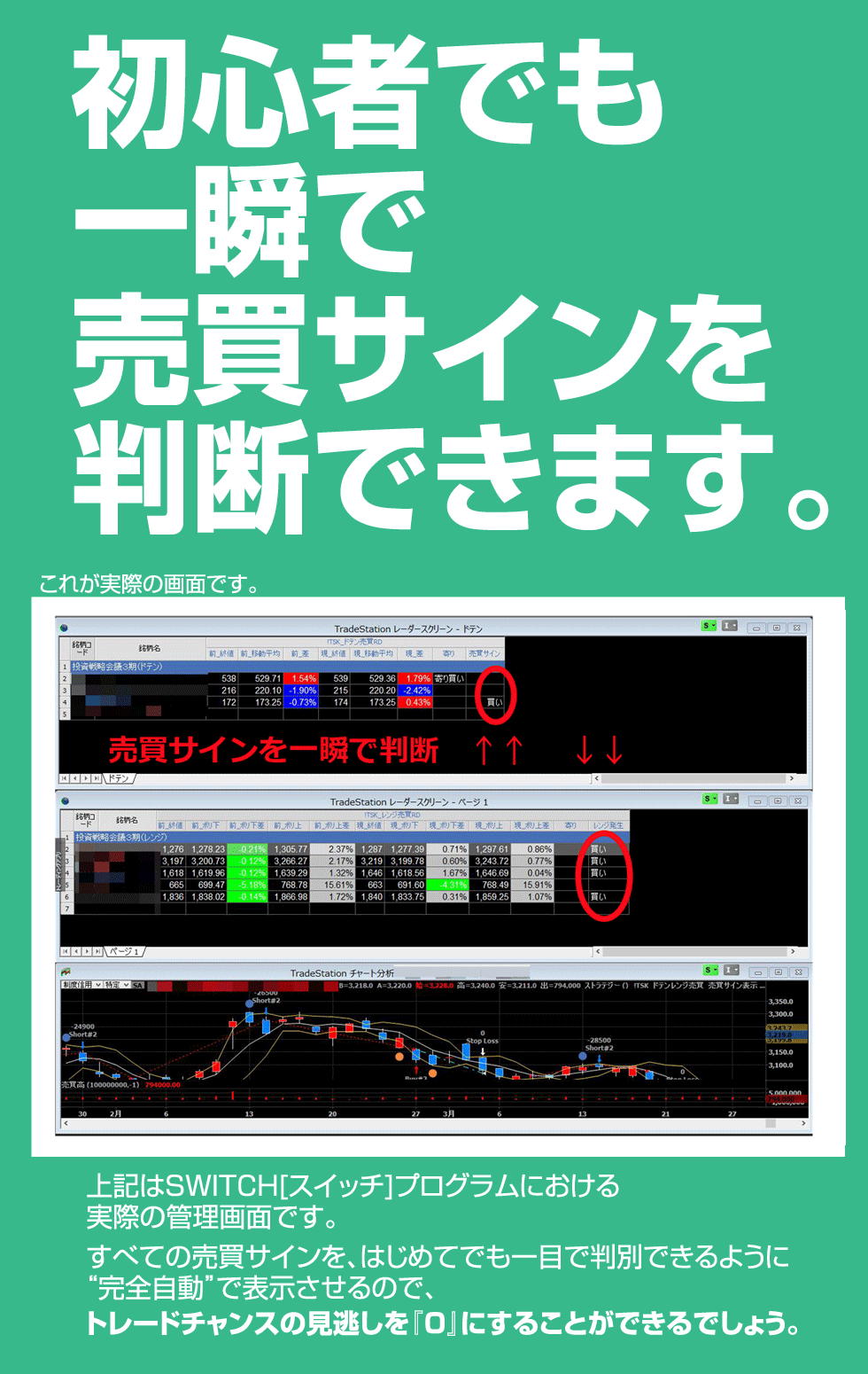 スイッチトレード